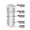 Happy Ending Tight Mouth Shower Stroker - Image 3